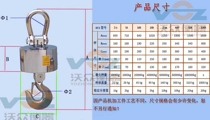 电子吊钩秤产品尺寸、技术参数